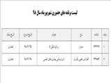 لیست برنامه های حضوری